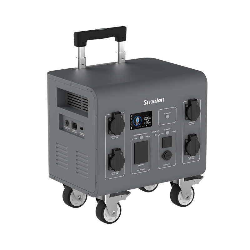 FC3000W
