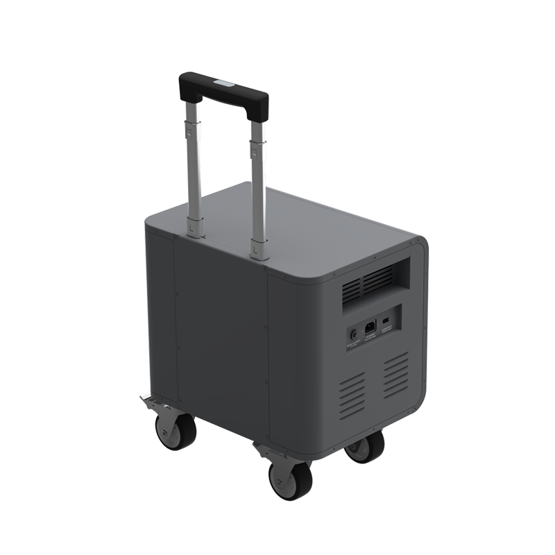 FC3000W