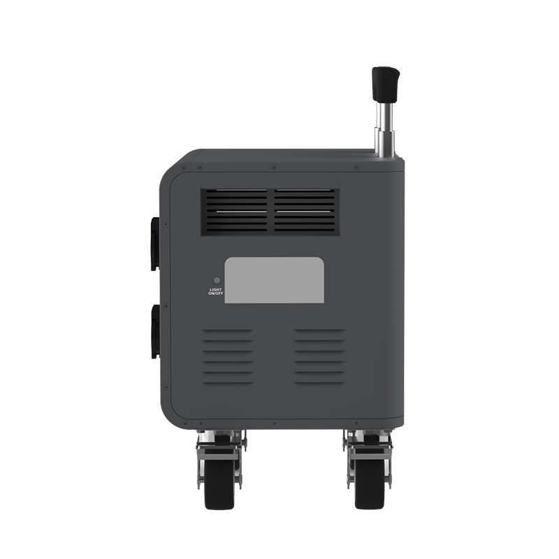 FC3000W