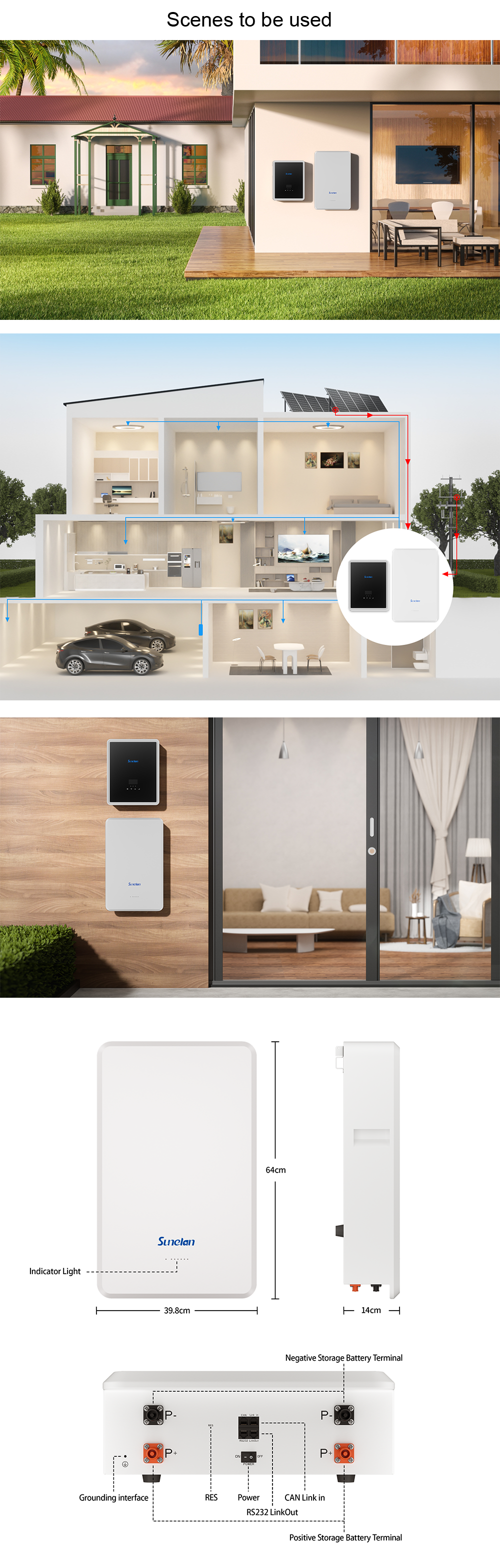 Wall-mounted Home Energy Storage System